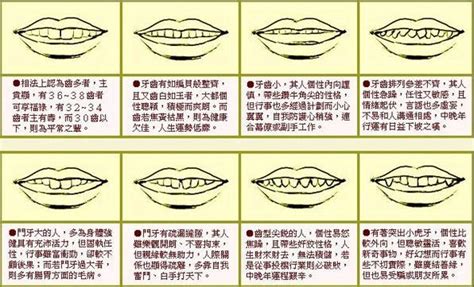 牙齿有缝隙 面相|牙齿相术及运势